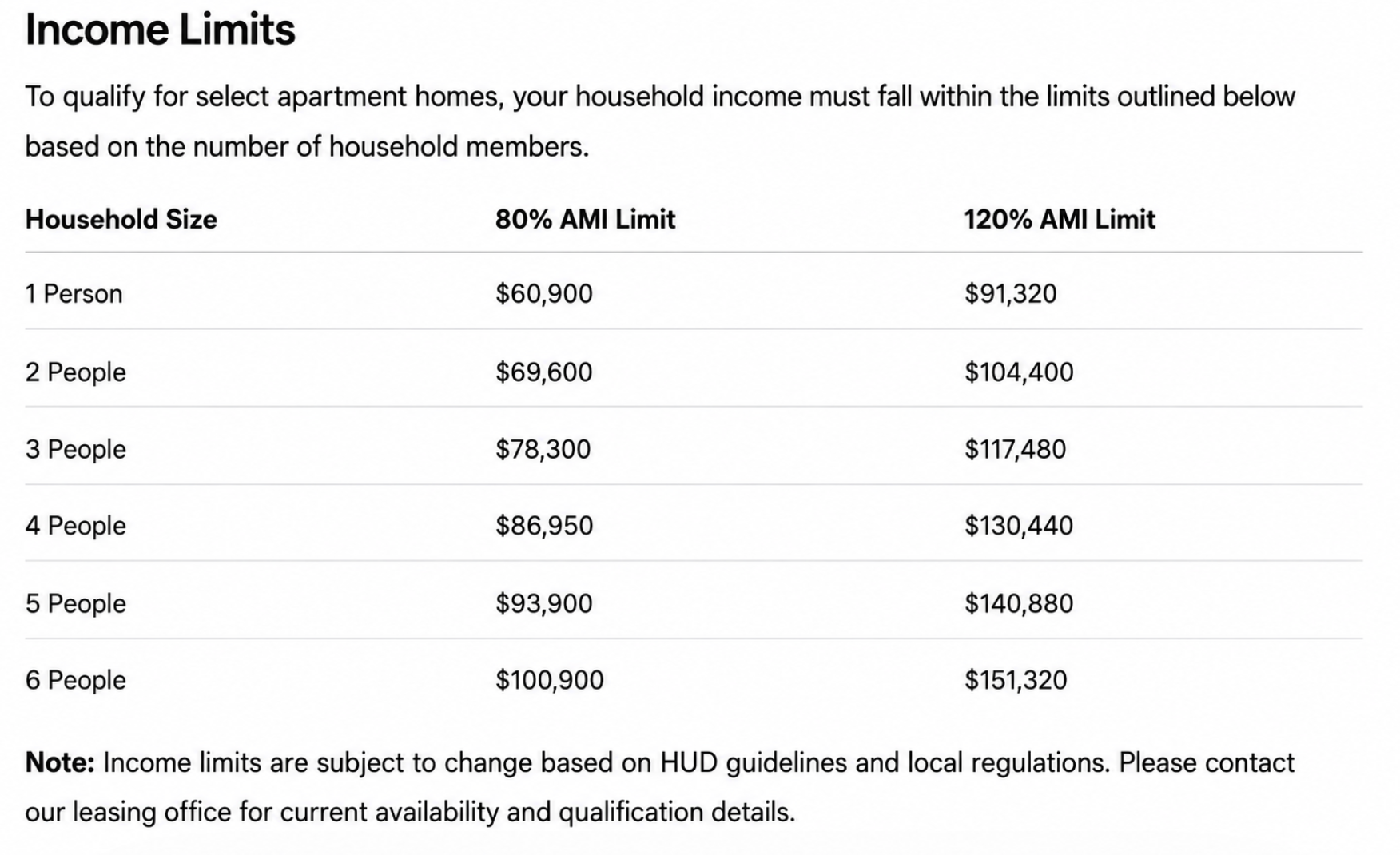 Program Eligibility Image 1